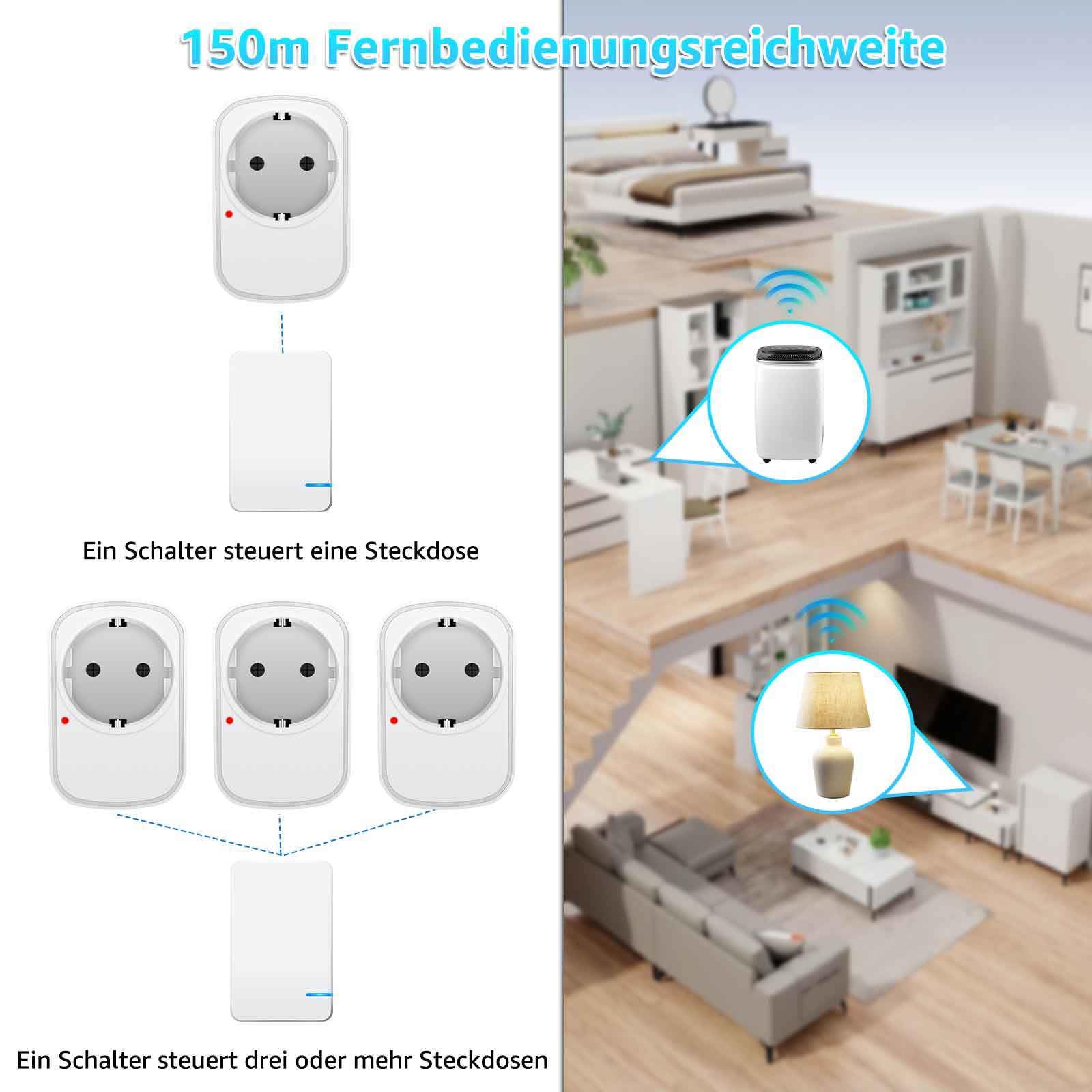Funksteckdosen mit Fernbedienung,NineLeaf 4 Pack Steckdose mit Fernbedienung，15A/1500W Fernbedienbare Steckdose für Haushaltsgeräte & Weihnachtsdekoration 100m Reichweite, weiß