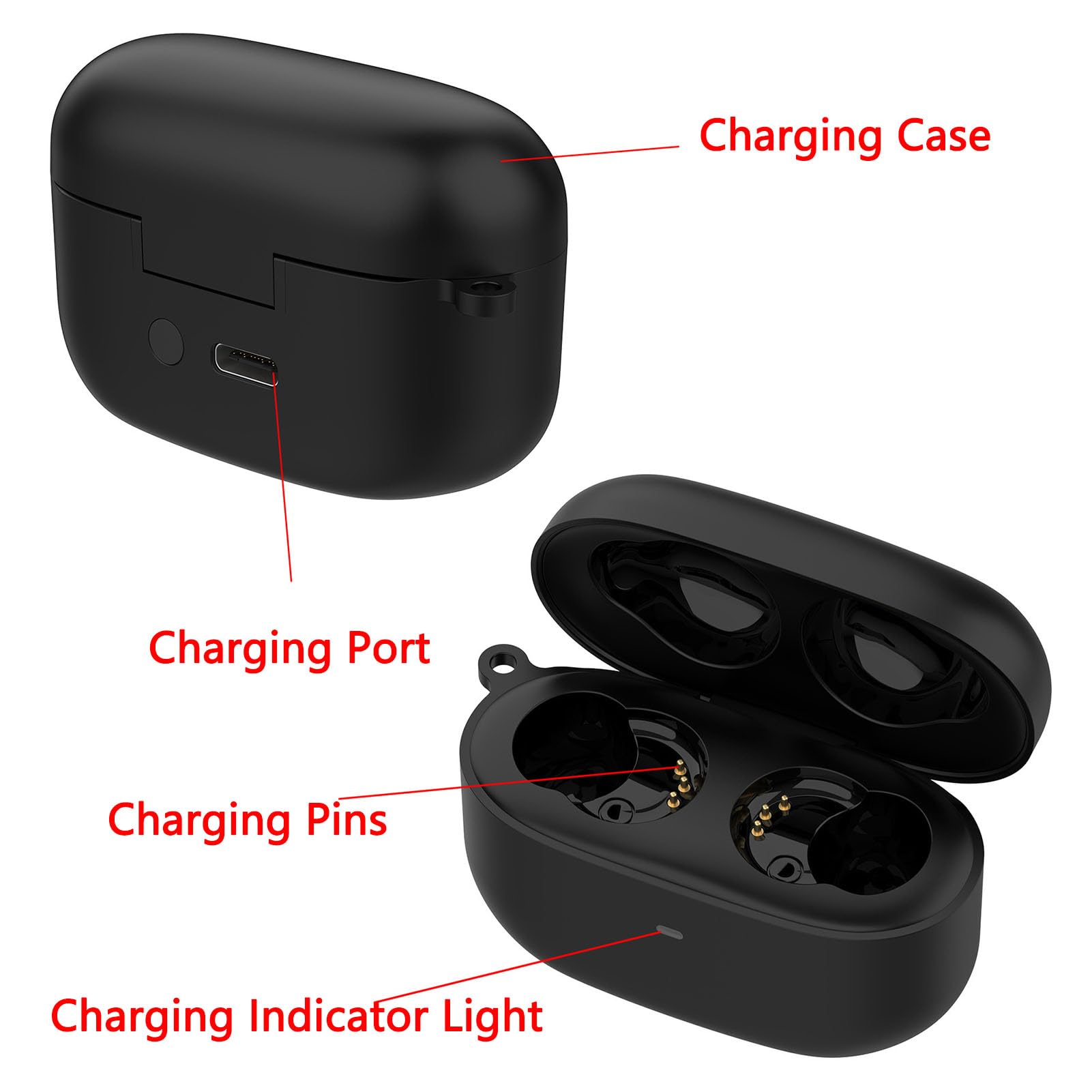 Estuche de Carga de Auriculares para LinkBuds S, Estuche de Cargador de Repuesto con Cable USB C e Indicador LED, Estación de Carga para Accesorios LinkBuds S