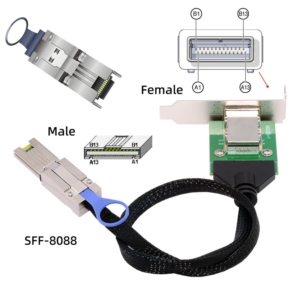 xiwai Mini SAS SFF-8088 - Cable de extensión externo SFF-8088 macho a SFF-8088 hembra de 26 pines, 50 cm, PCBA con soporte de perfil bajo