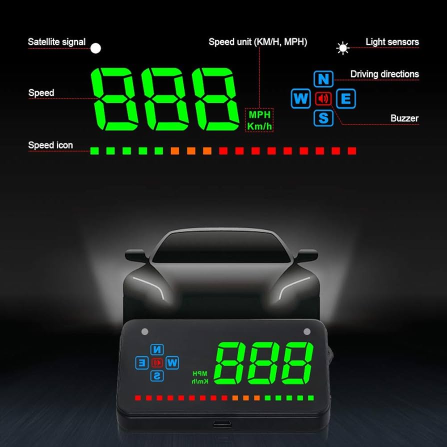Hud Display GPS Speedometer, iKiKin Car HUD Head Up Display