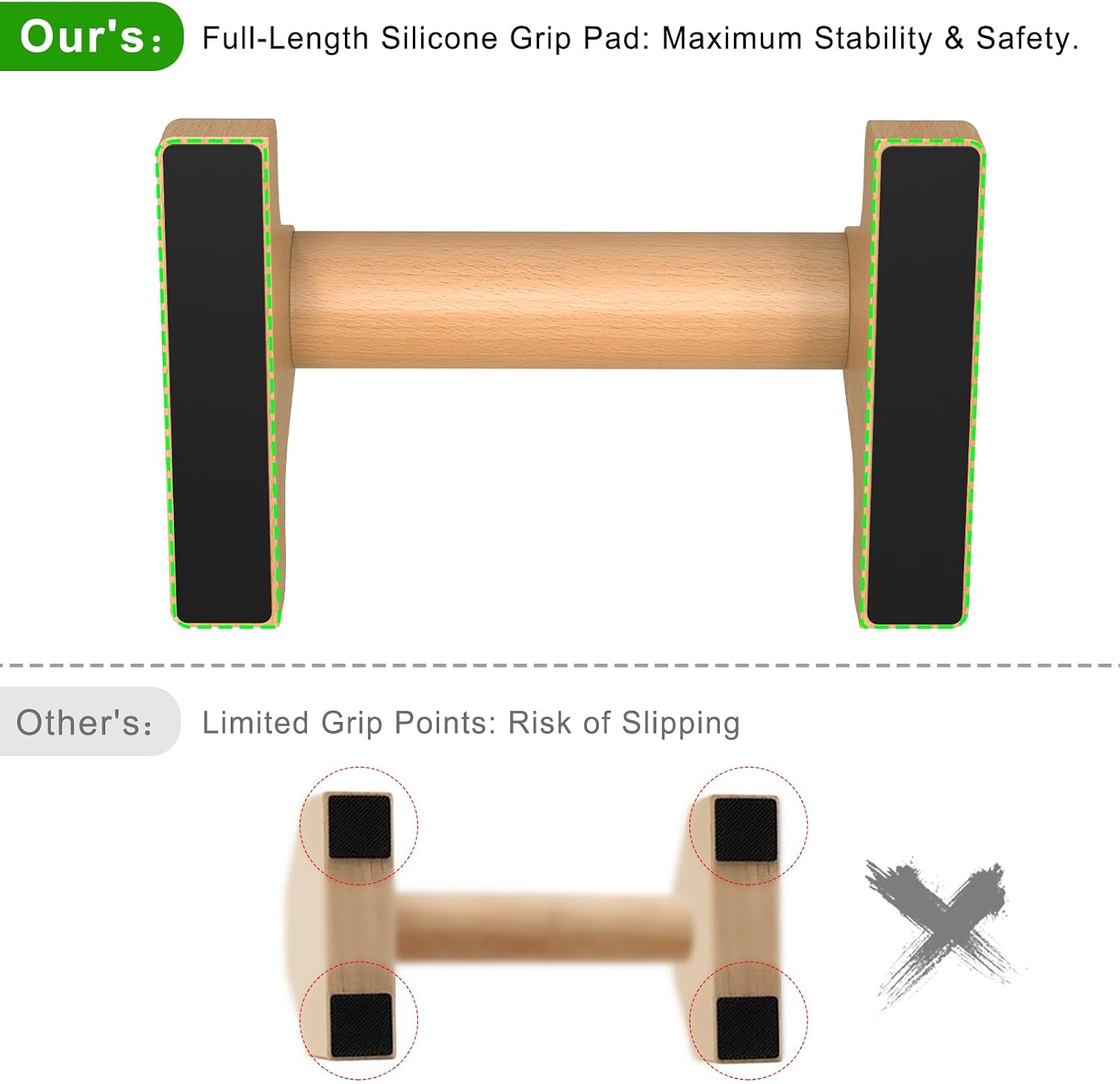 SELEWARE Wood push up bars Parallettes bars Anti-slip Handstand Bars for Calisthenics, Fitness, Floor workouts Solid Wood with Sturdy Metal Bracket, Support 600 lbs