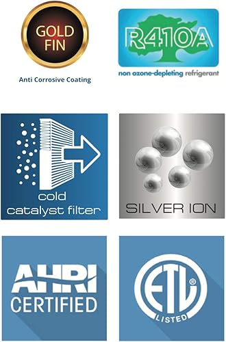 Miniatura 2 de Doble 2 zonas 18000 24000 sin conductos, mini casete de techo dividido bomba de calor serie Multi Sophia