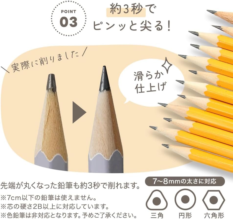 鉛筆だけで 鉛筆で書けるPPフィルムのインデックスの新シリーズ 『SESSiON