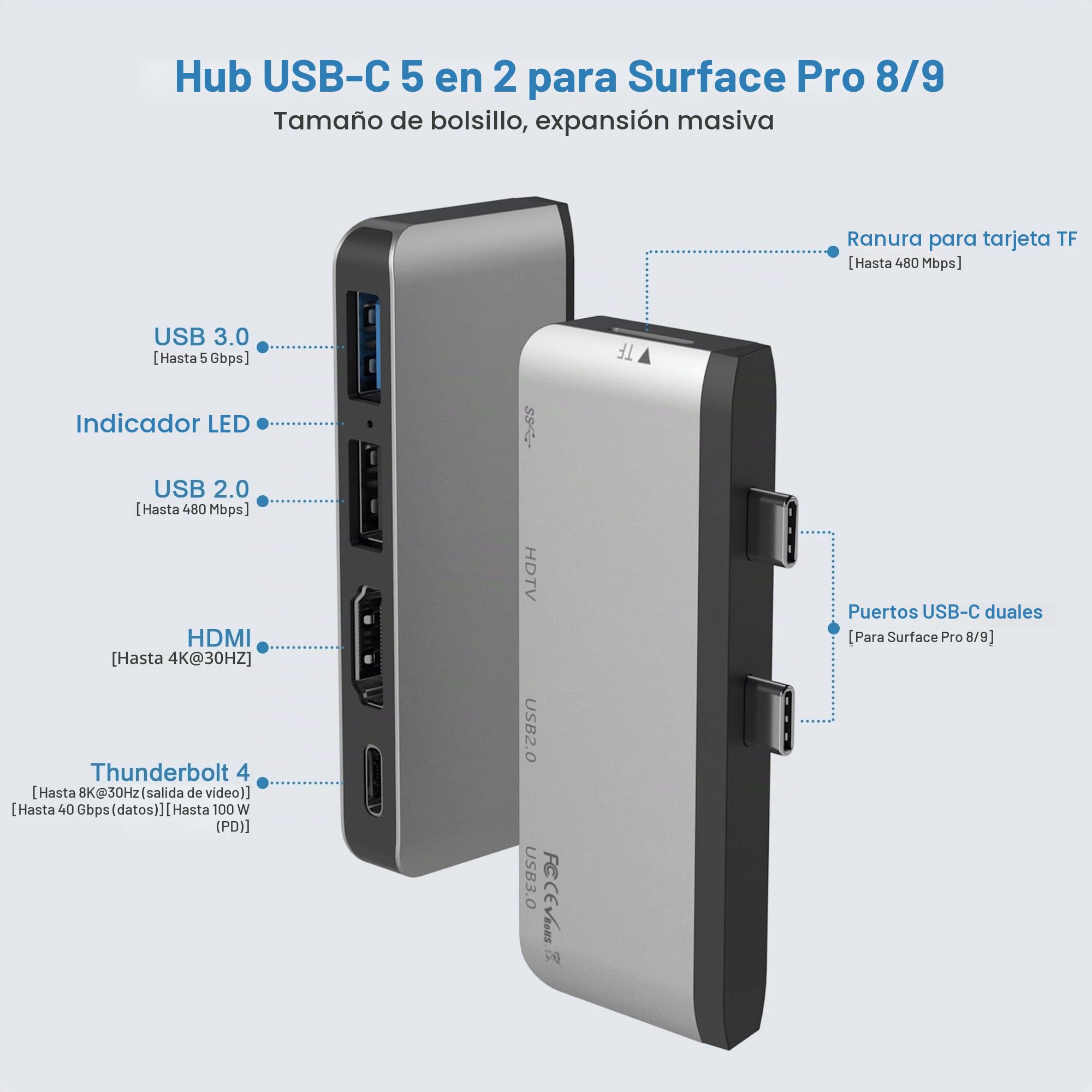 Hub USB C para Surface Pro 8, Estación de Acoplamiento 5 en 2 con HDMI 4K, Thunderbolt 4 (Pantalla + Carga PD + Datos), USB 3.0, USB 2.0, Ranura TF, Adaptador de Pantalla Dual para Surface Pro 8
