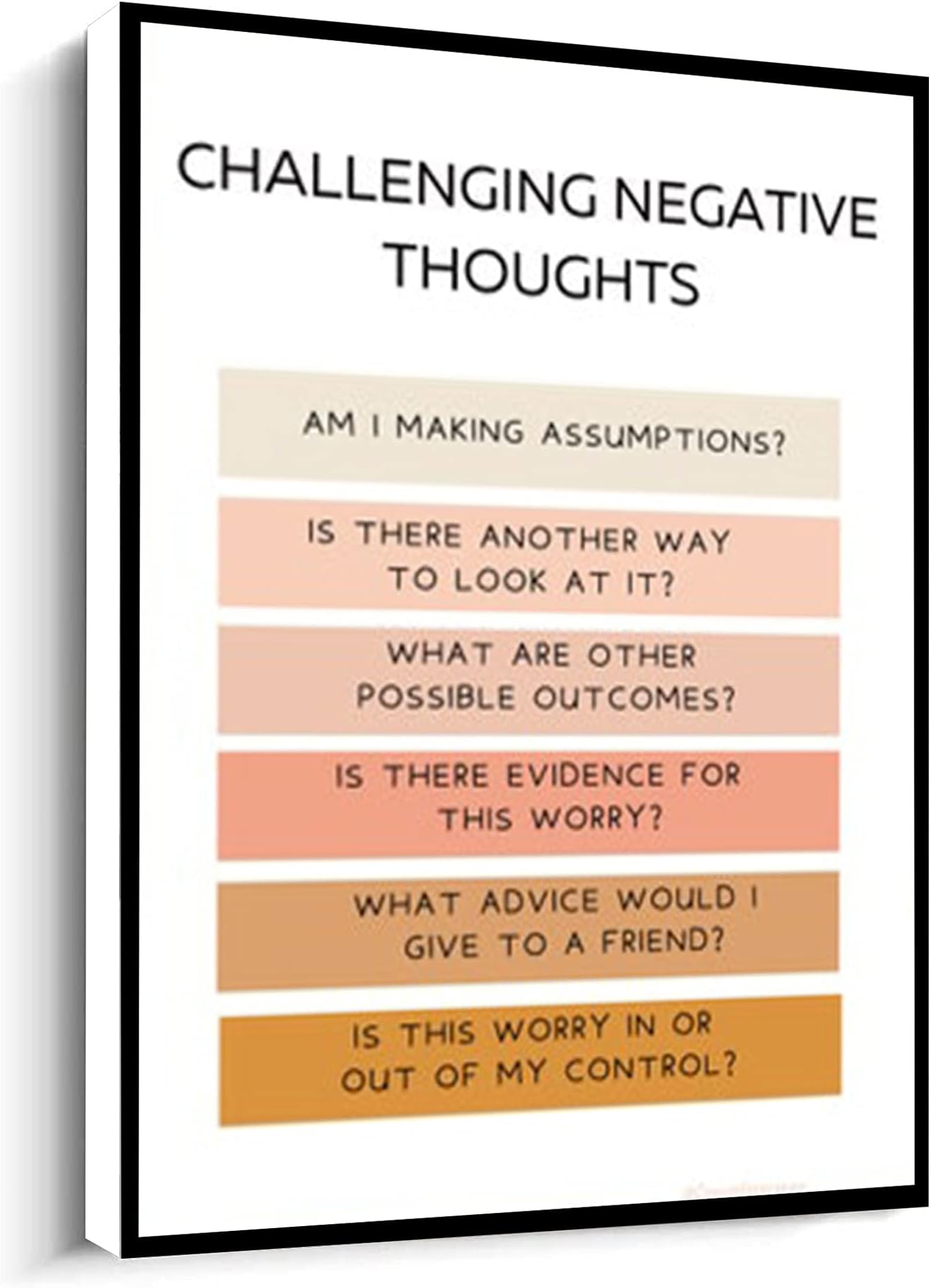 MUSAPILUX Emotions Poster,Grounding Technique Chart,Anxiety Help Management,Mental Health Print Canvas wall art For living room bedroom office home decoration artwork 16"x24"Framed