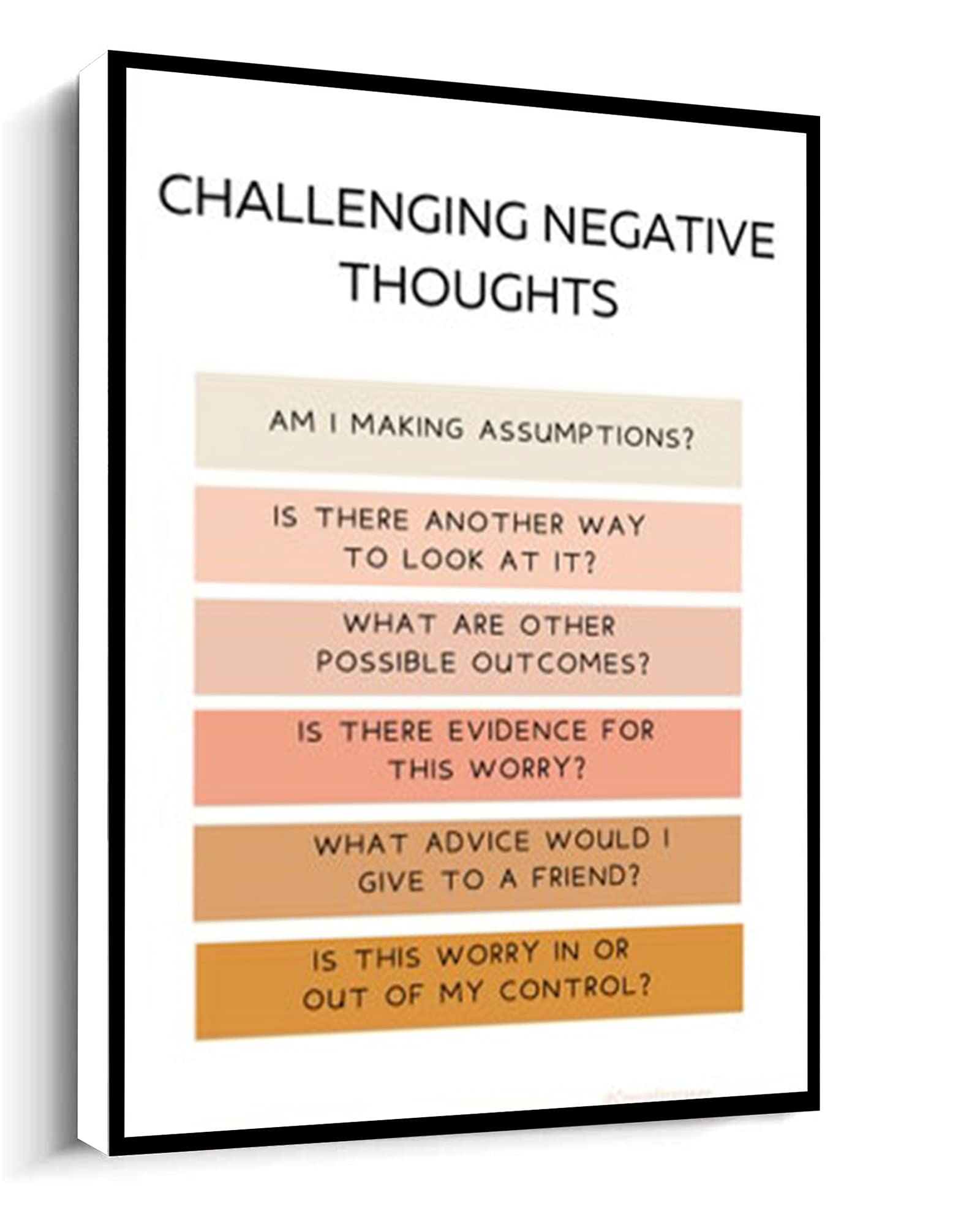 MUSAPILUX Emotions Poster,Grounding Technique Chart,Anxiety Help Management,Mental Health Print Canvas wall art For living room bedroom office home decoration artwork 16"x24"Framed