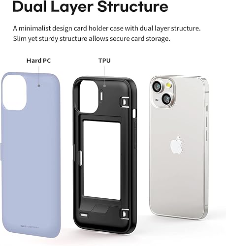 Miniatura 3 de GOOSPERY Parachoques magnético para puerta compatible con iPhone 13, funda tipo cartera con tarjeta, cierre automático de fácil imán, protección