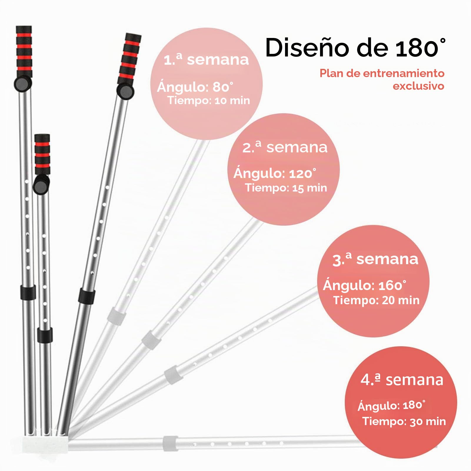 Barra Separadora de Piernas, Dispositivo de Estiramiento a 3 Barras en Acero Inoxidable, Separador Ajustable 58,8-106 cm, Máquina para Hacer Split para Adultos Yoga Danza Fitness en Casa