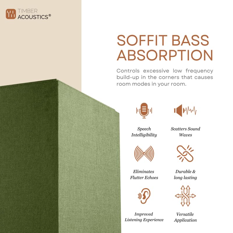 Image of Timber Acoustics Soffit Bass Traps | Premium Low-Frequency Absorption for Balanced & Clear Audio | Acoustic Room Treatment | Soundproof Corner Panels (Green, 4ft x 12in)