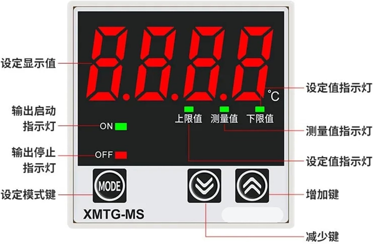 Digital Temperature Controller XMTG-M XMTE-M XMTD-M XMTA-M 220V AC Double Output Control 1Pcs(XMTG-MS 48x48mm)