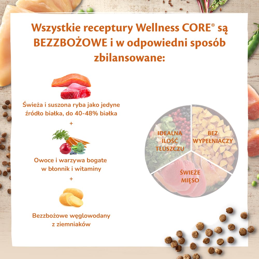 Wellness CORE Sterilised Ocean 4 kg, Łosoś – Sucha Karma dla Kotów Sterylizowanych, Bezzbożowa, Naturalna, Hipoalergiczna, Bogata w Białko, o Wysokiej Zawartości Ryb, Zdrowa Skóra i Lśniąca Sierść