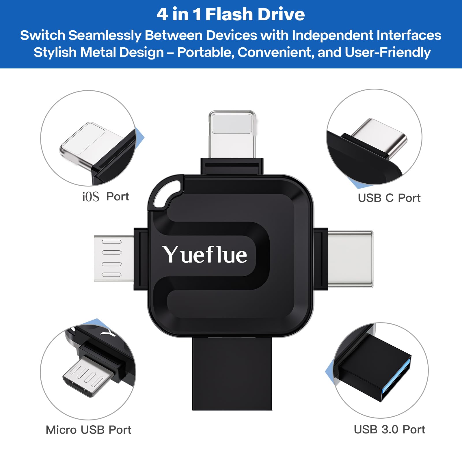 EOZNOE Clé USB 32Go Pour IPhone,Cle Photo Stockage Externe Pour Enregistrer Plus De Photos Et De Vidéos,Cle USB 3.0 Haute Vitesse Compatible IPhone /iPad/Android/PC