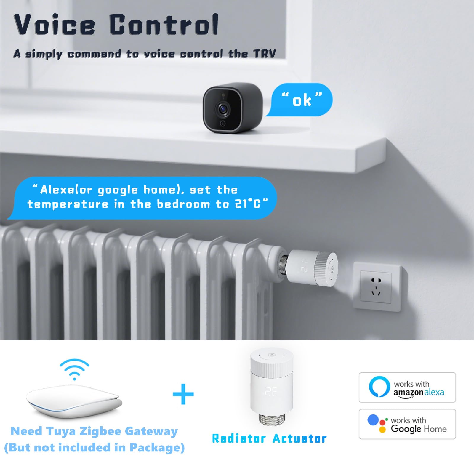 Zigbee - Termostato de radiador inteligente con válvula termostática Tuya