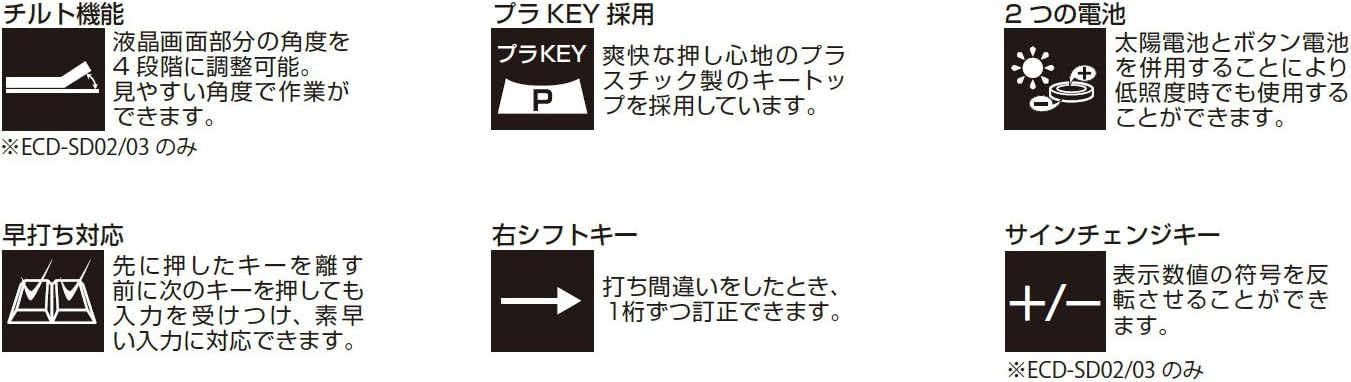 Nakabayashi ECD-SD03GY Calculator, 12 Digits, Large, Gray