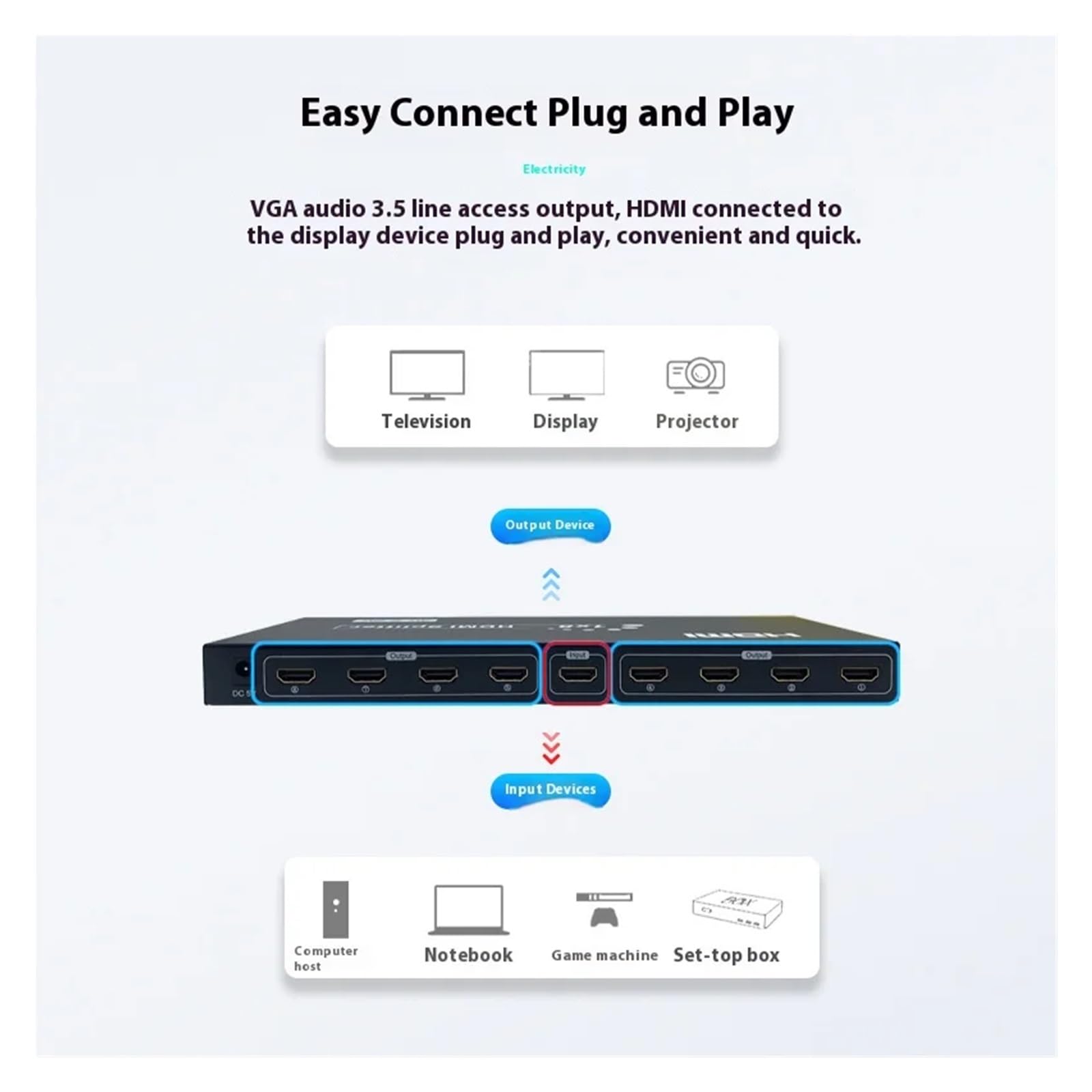 Commutatore video, Splitter video mini 1x8 ultra-trasparente a 8 porte