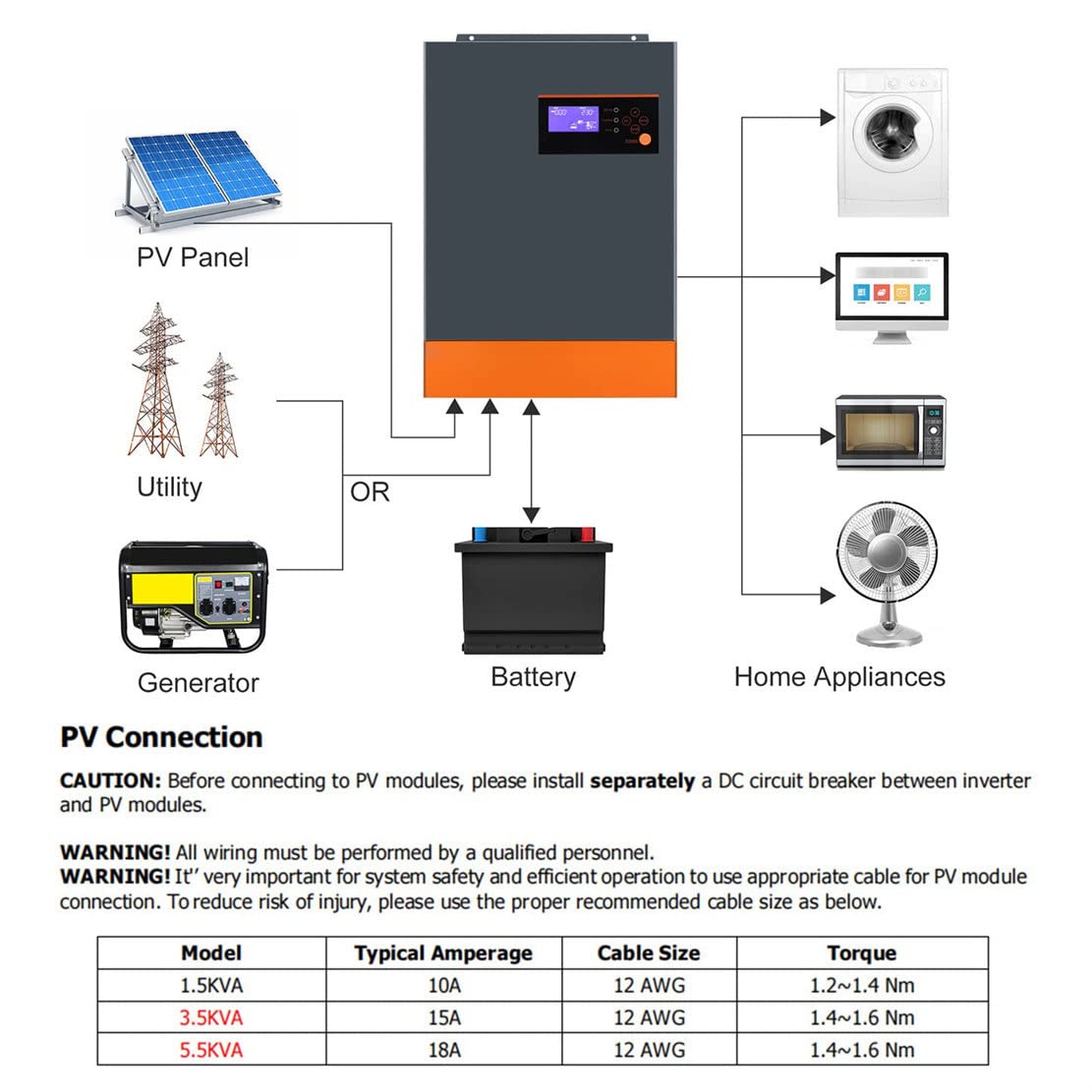 Hybrydowy inwerter solarny 5500 W, inwerter off-grid Hybrydowy inwerter sinusoidalny 48 V DC do 230 V AC, ładowarka 80 A Maks. wejście PV 500 V DC, inwerter wysokiej częstotliwości, przetwornica DC