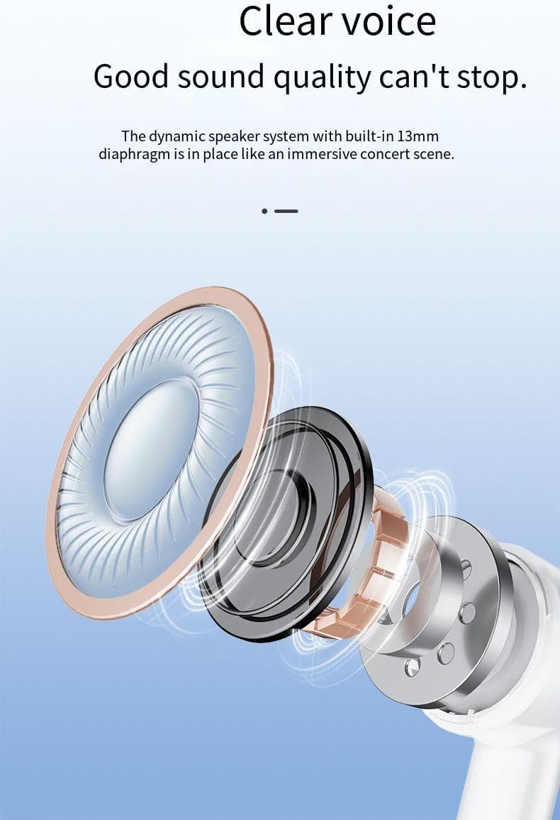 Ear Buds Wireless Bluetooth V5.3 Earbuds Sports Earphones Headphones,ENC Noise-Canceling Stereo High Fidelity Sound and Long Battery Life,Mics Clear Call with Charging Case for Gym/Running,White