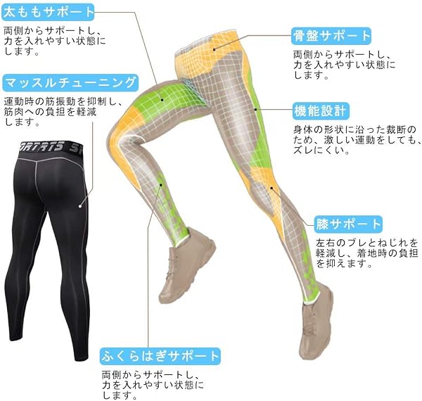 [Muxuryee] メンズ スポーツタイツ コンプレッションタイツ ロング レギンス ランニングタイツ ストレッチパンツ 吸汗速乾 加圧 パワーストレッチ - 2