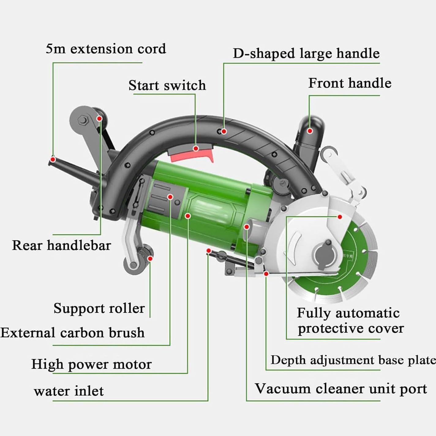 Raspador de pared de hormigón ZXLIHS de 6500 RPM y 5000 W. Herramienta para cortar ranuras de 42 mm de ancho y 38 mm de profundidad para renovación.