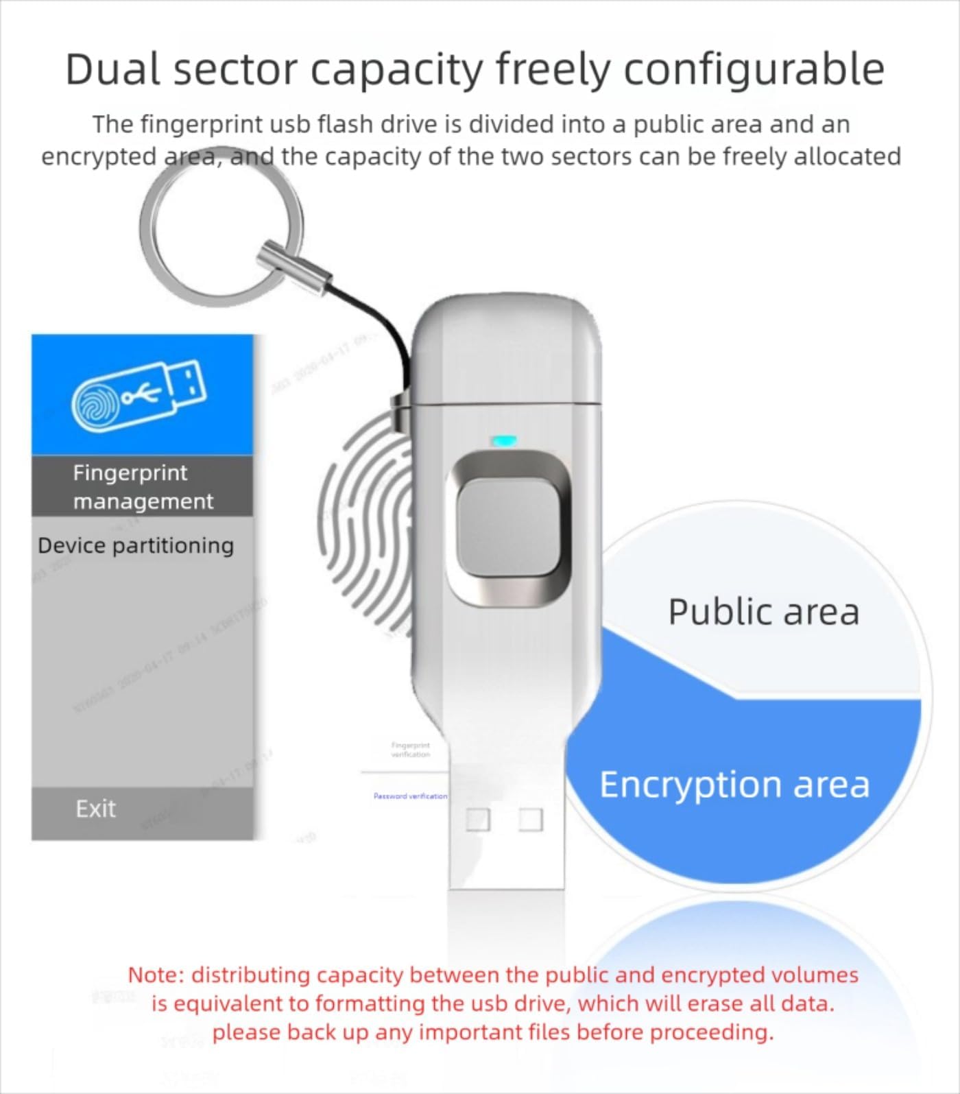 64 GB/128 GB szyfrowany czytnik linii papilarnych USB-C Flash Drive USB 3.0 (128 GB) | Podwójny interfejs, pamięć z podwójną przegrodą, kompatybilność z telefonem i komputerem, brelok w zestawie, szybki transfer