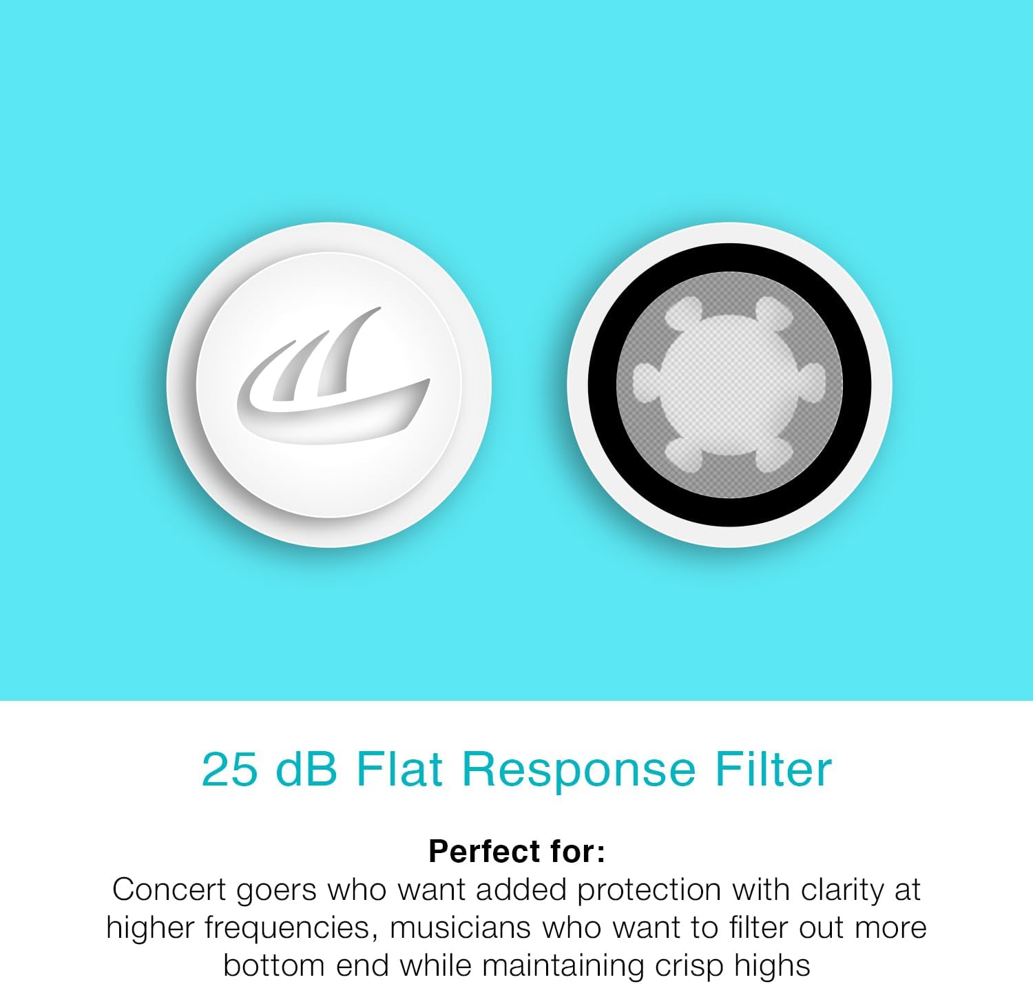 MEE audio 25 dB Flat Response Replacement Filters for Earplugs - Works with Custom and Universal Filtered Earplugs (Pair, White/Black)