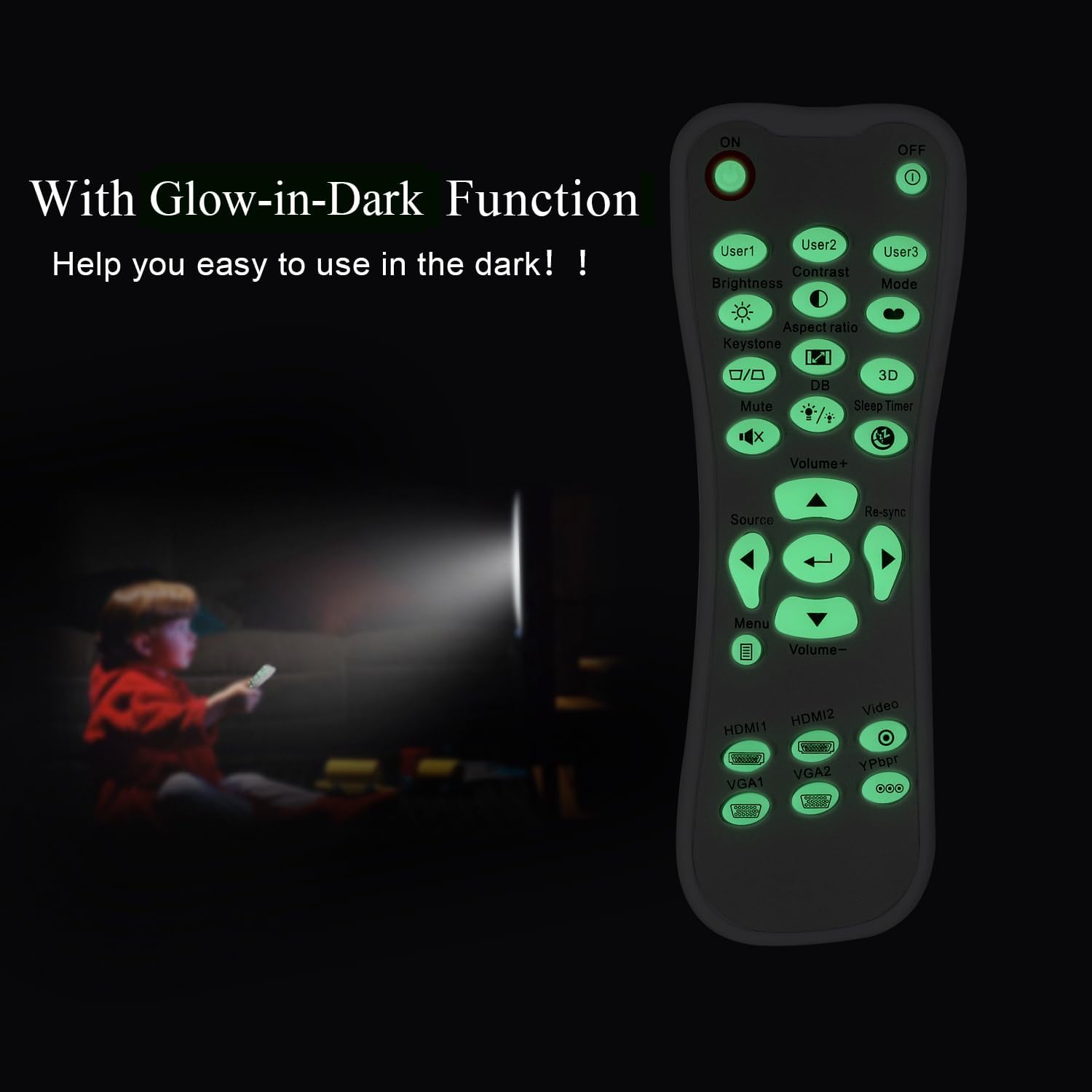 Фронт view of the remote control showing all buttons and their labels.