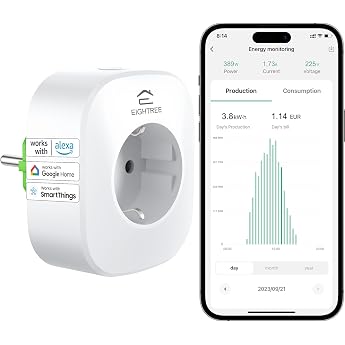 EIGHTREE Smart WLAN Socket with Electricity Meter for Balcony Power Plant 16 A