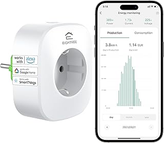 Smart WLAN Steckdose mit Strommessung EIGHTREE, Stromzähler für Balkonkraftwerk Bidirektionale Messung von Stromverbrauch&Erzeugung in Mini-PV WLAN Steckdoses für Balkonkraftwerken Nur 2.4G