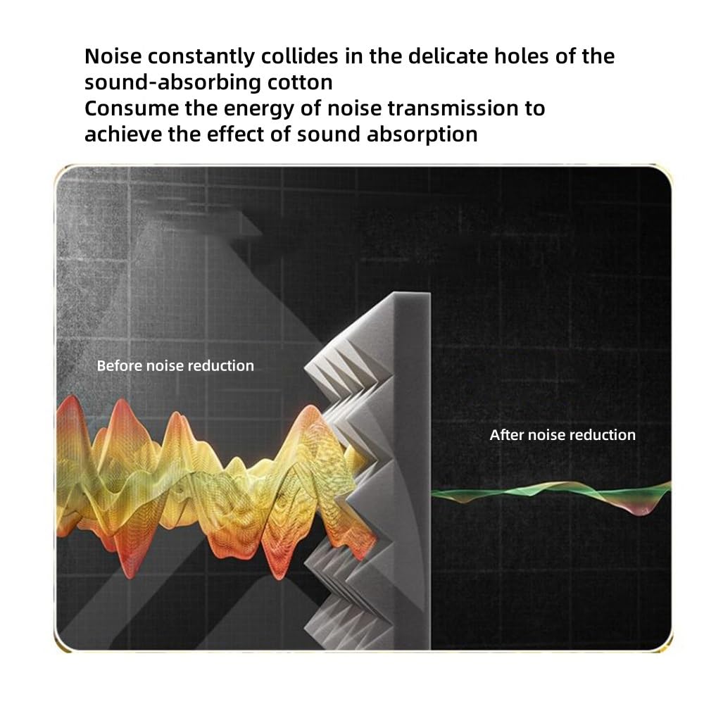 Tragbare, schalldichte Aufnahmekabine – Desktop-Gesangsabsorbierender Schild für Heimstudio – 80 x 80 cm Schallisolierungsabdeckung für Musiker und Synchronsprecher