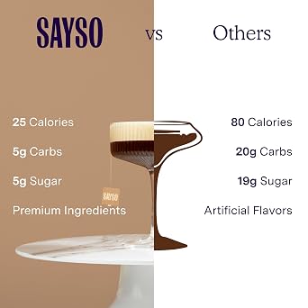 SAYSO Cocktail Tea Bags - Espresso Martini & Old Fashioned Cocktail Mixers Bundle