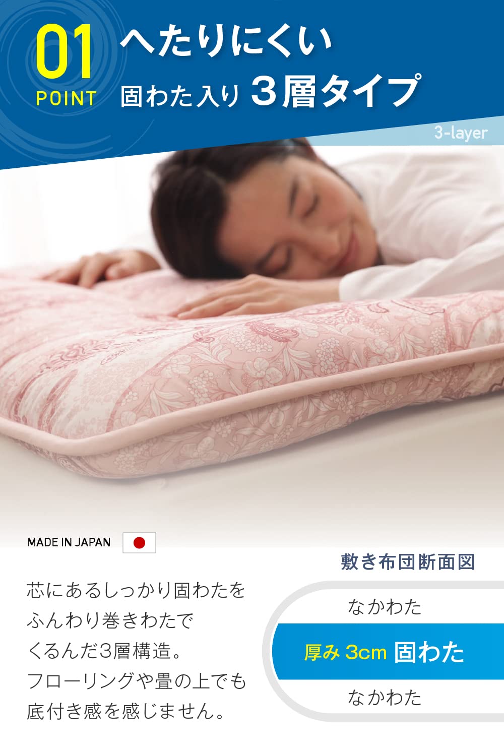Amazon｜AQUA (アクア) ナイスデイ 日本製 洗える 敷き布団 シングル