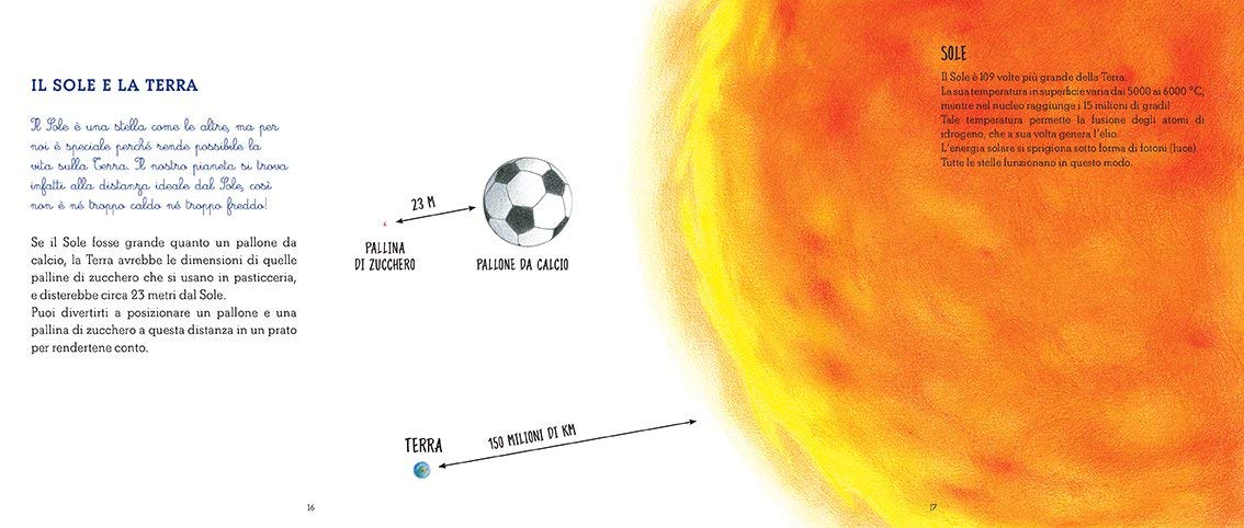 Il Mio Cofanetto Montessori di Astronomia