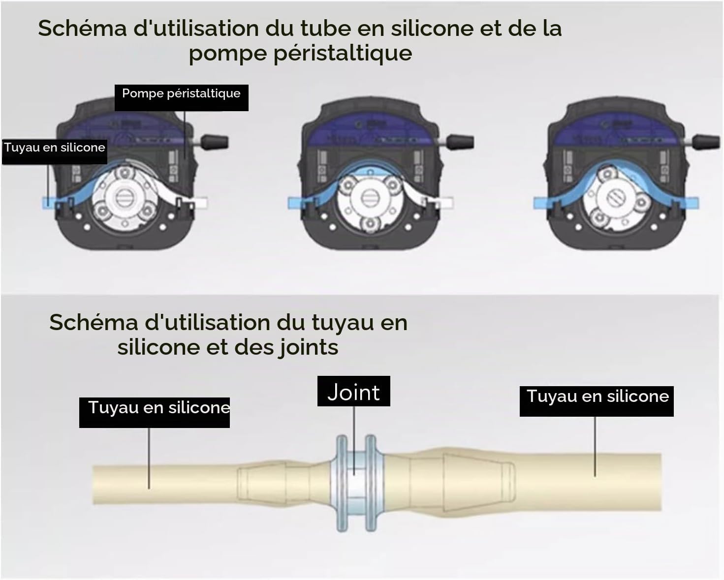 Tuyau de Tube BPT de Pompe Péristaltique de 1 M, Tube de Pompe Péristaltique en Caoutchouc 6,4 Mm ID X 9,6 Mm OD pour Cosmétiques Biologiques