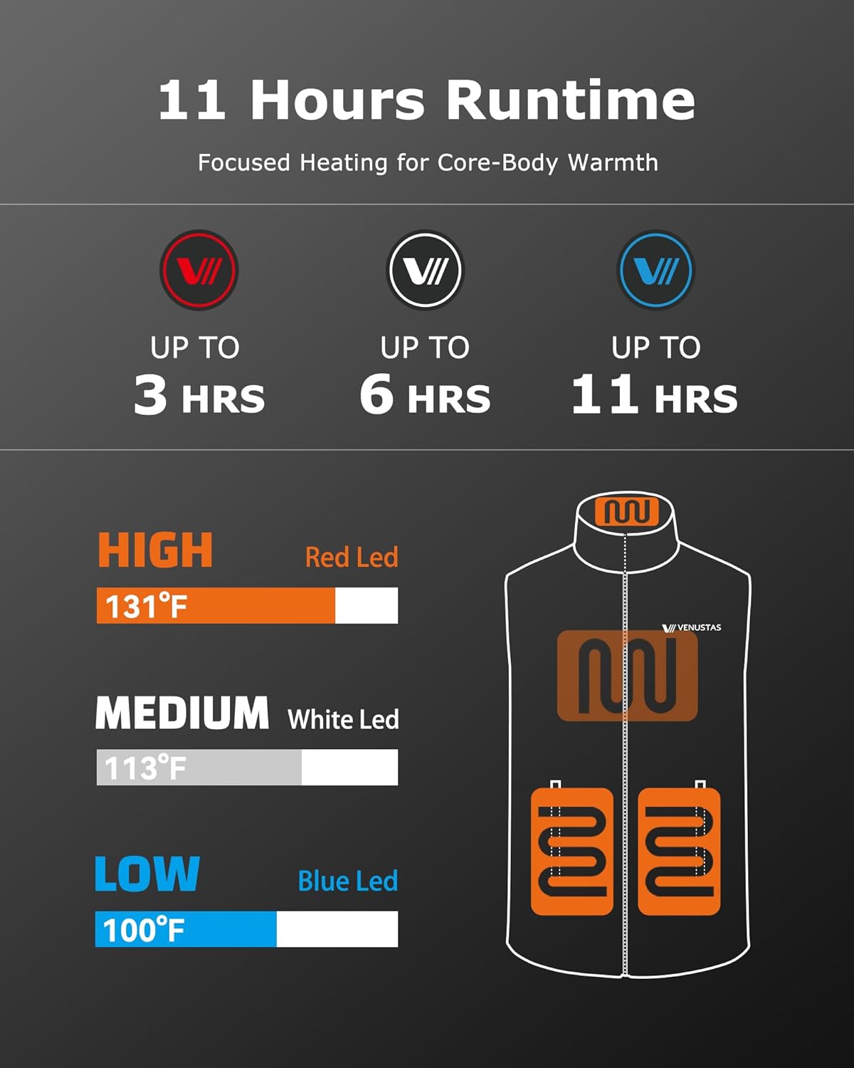 Venustas Men’s Heated Sweater Vest with Battery, 11-Hours Warmth, Soft Knit Heated Vest for Outdoor - Image 2