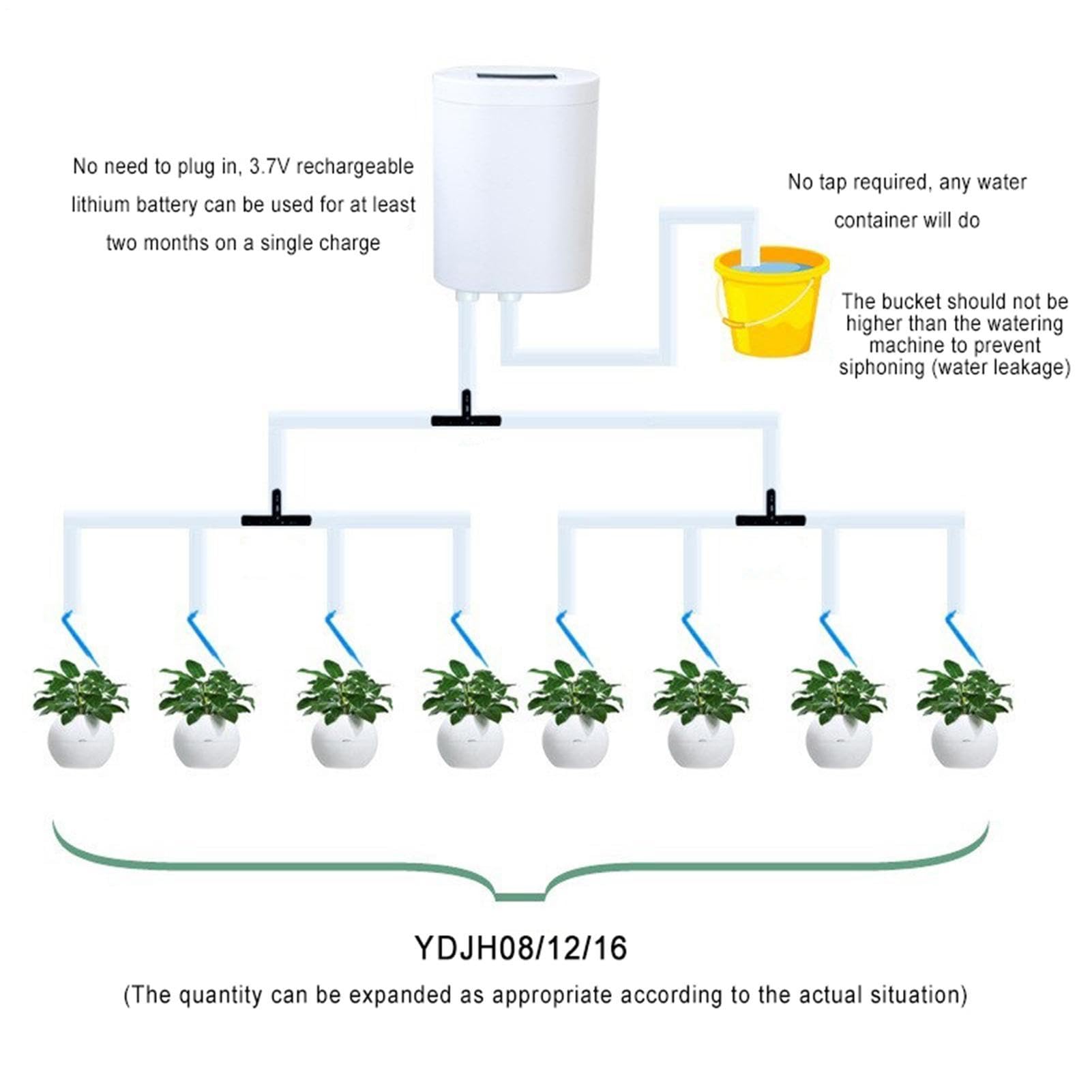 di irrigazione per piante da interno,di irrigazione automatico per piante