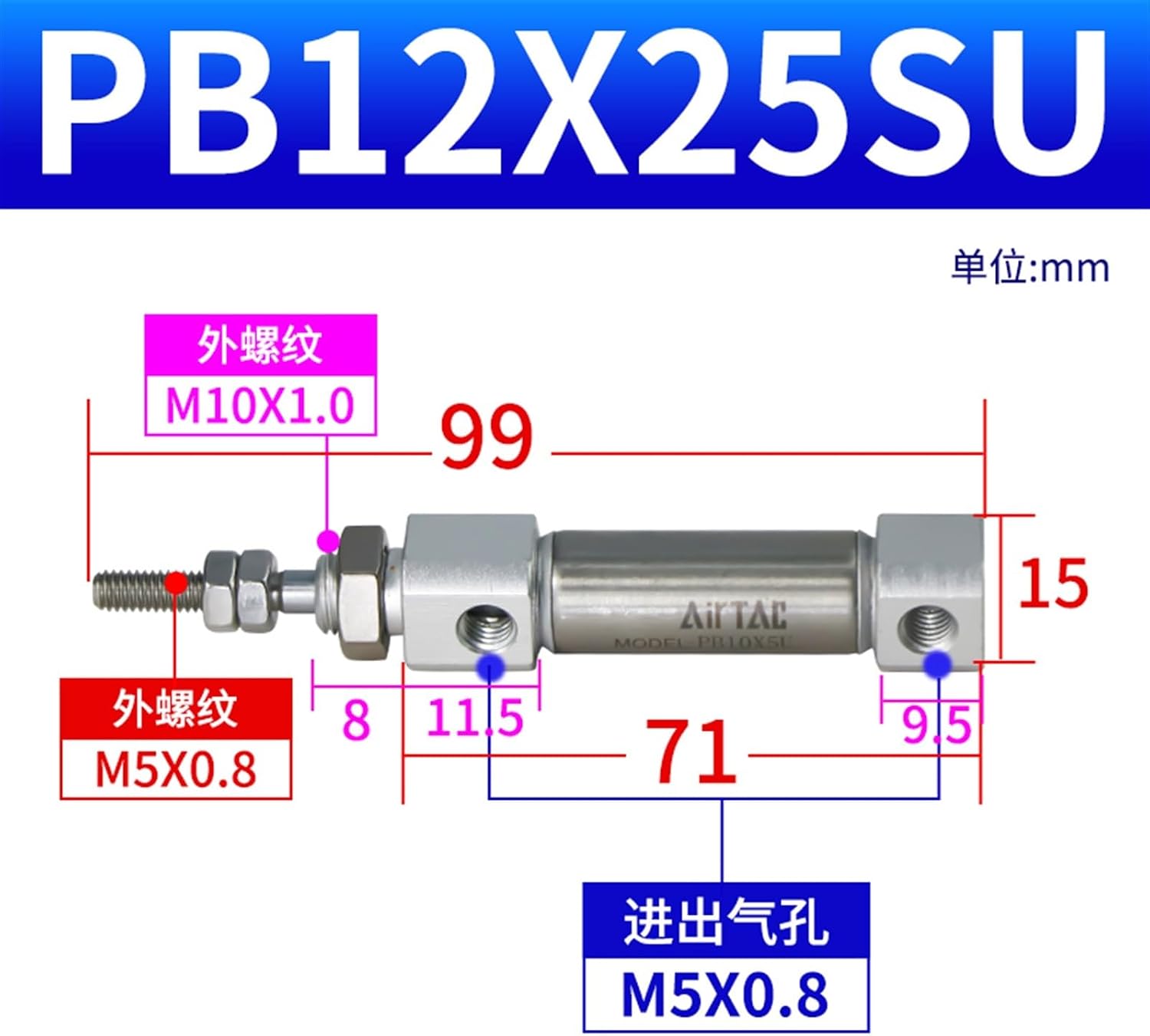 LABAITA Pen-Shaped Cylinder PB12/10 * 5X10X15X20X25X30X35/40X45X50(Size:PB12X25SU)