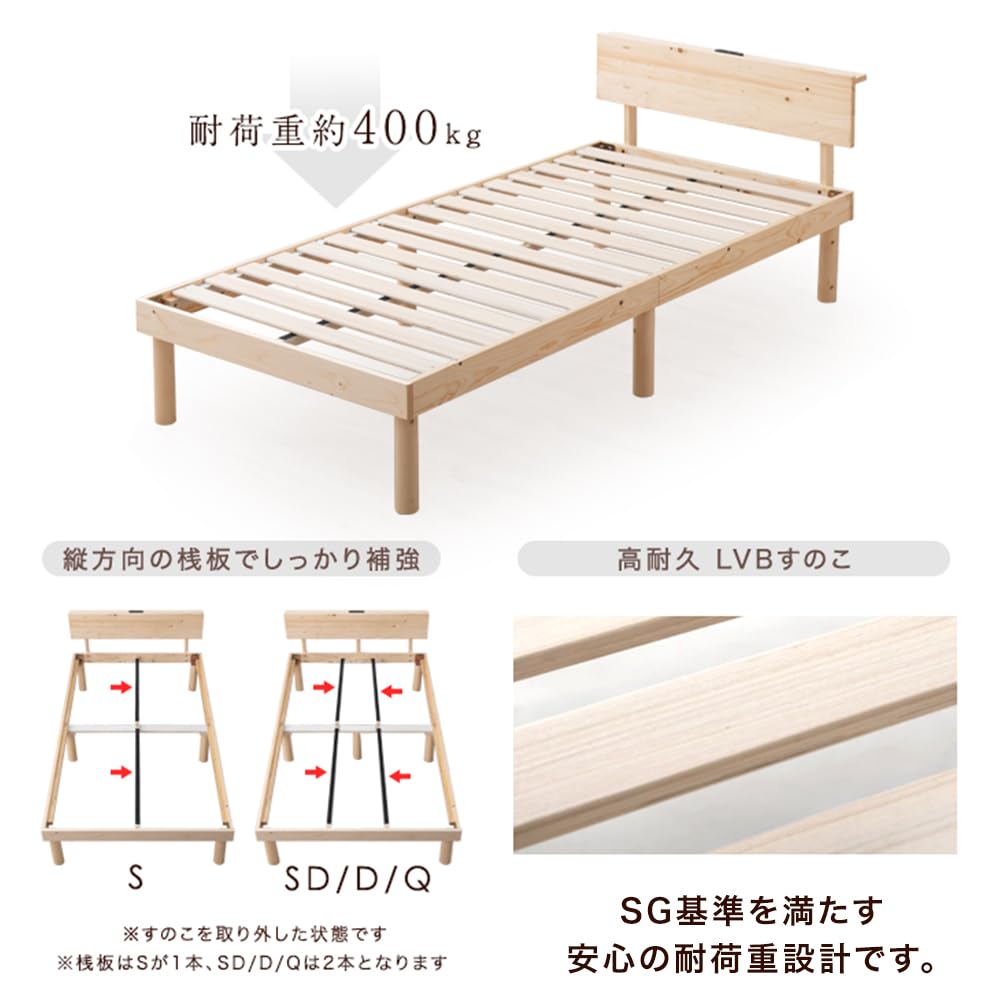 Amazon｜タンスのゲン ベッド シングル マットレス付き ボンネルコイル