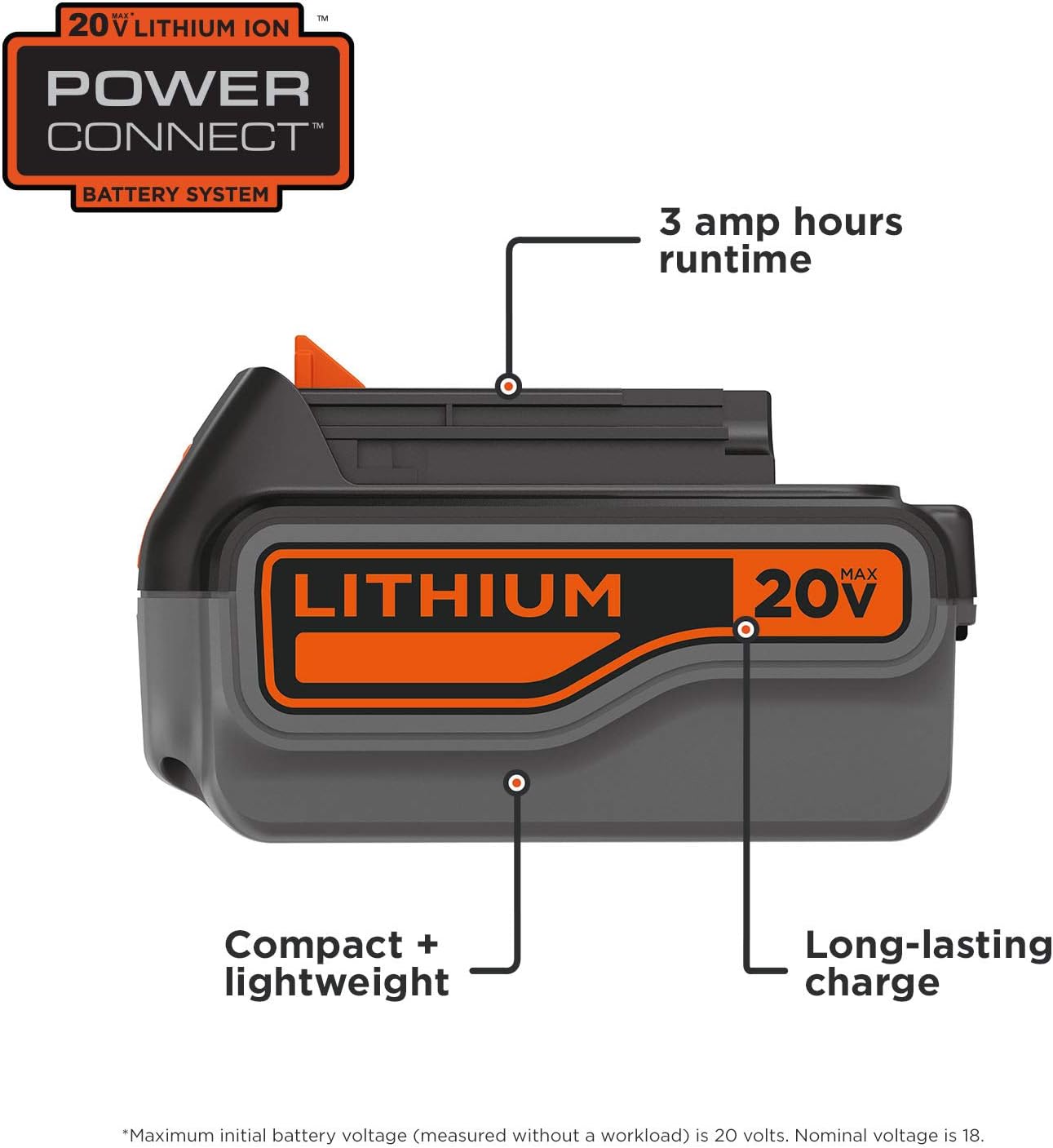 BLACK+DECKER 20V MAX Lithium Battery 3.0 Amp Hour (LB2X3020 OPE)