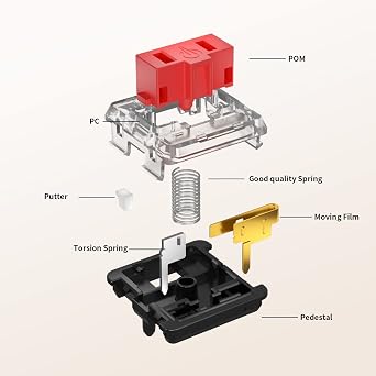 KAILH Official Store Low Profile Switch 1350 Chocolate Mechanical Keyboard Switch RGB SMD Clicky (10, Choc Red)