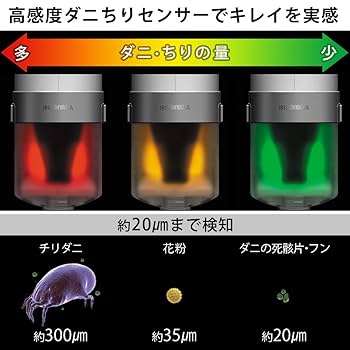 rodfever ページです！2021年製 IRIS OHYAMA rodfever 様専用ページです！2021年製 IRIS OHYAMA