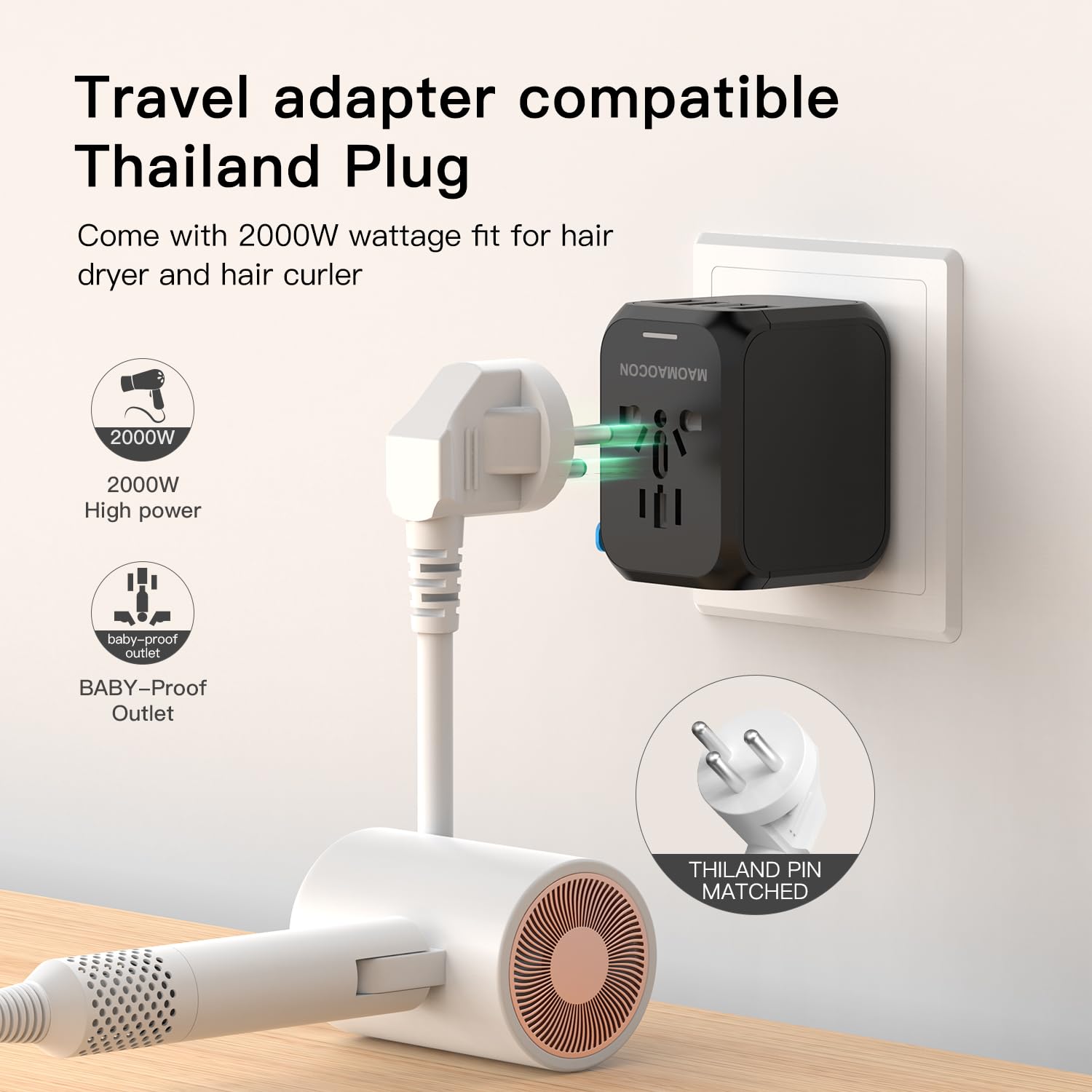 MAOMAOCON Adattatore da viaggio universale da viaggio con PD20 W — immagine 4 di 10
