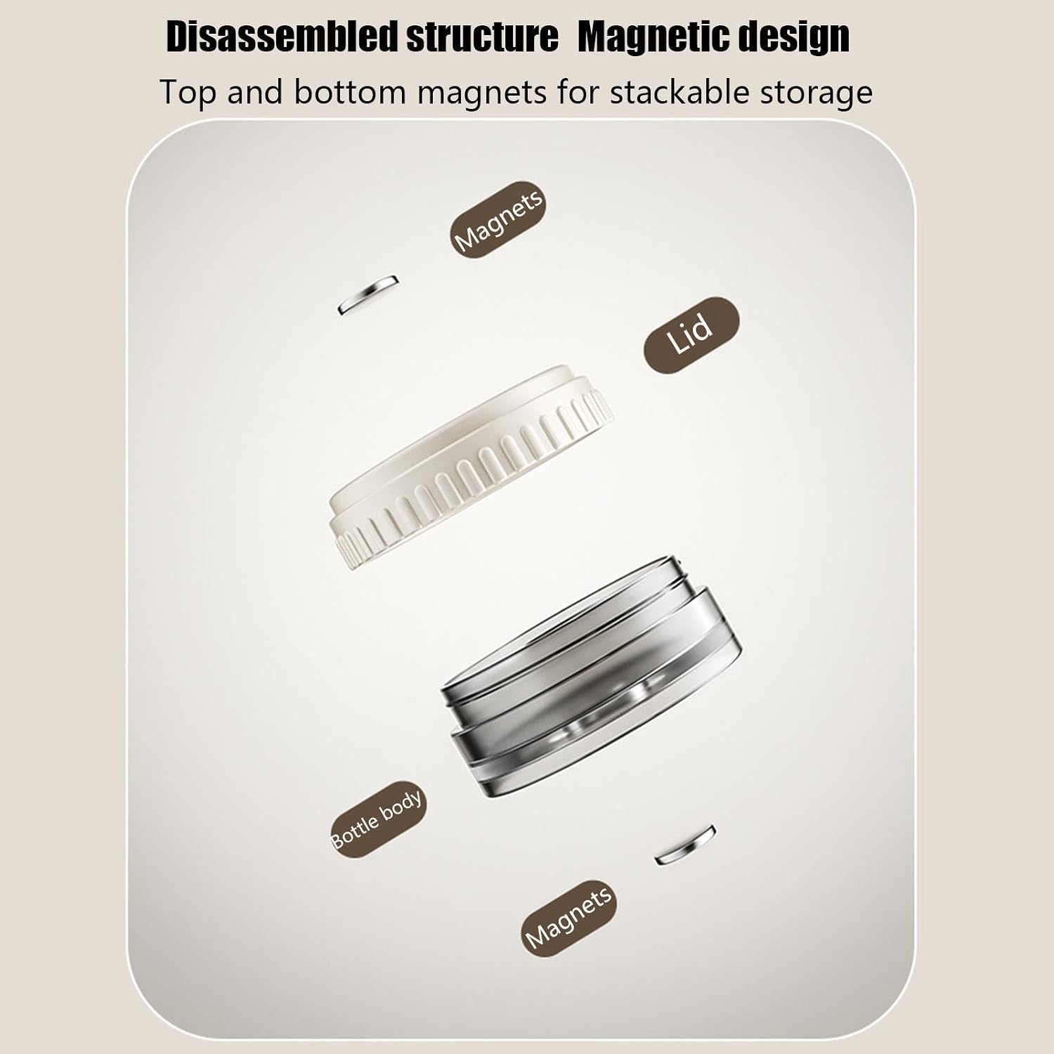 Pill Case 3 Pieces Magnetic Compact Medication Holder image 5