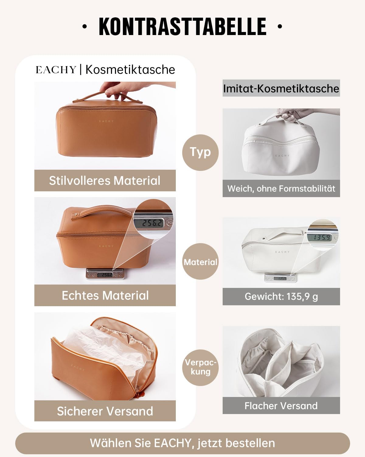 EACHY Kosmetiktasche Damen, PU-Leder Make up Tasche mit Transparenten Trennern, wasserdichte Reise Schminktasche mit Griff, Luxus Kulturbeutel für Frauen oder Geschenkidee (Brown, Mittelgröße)