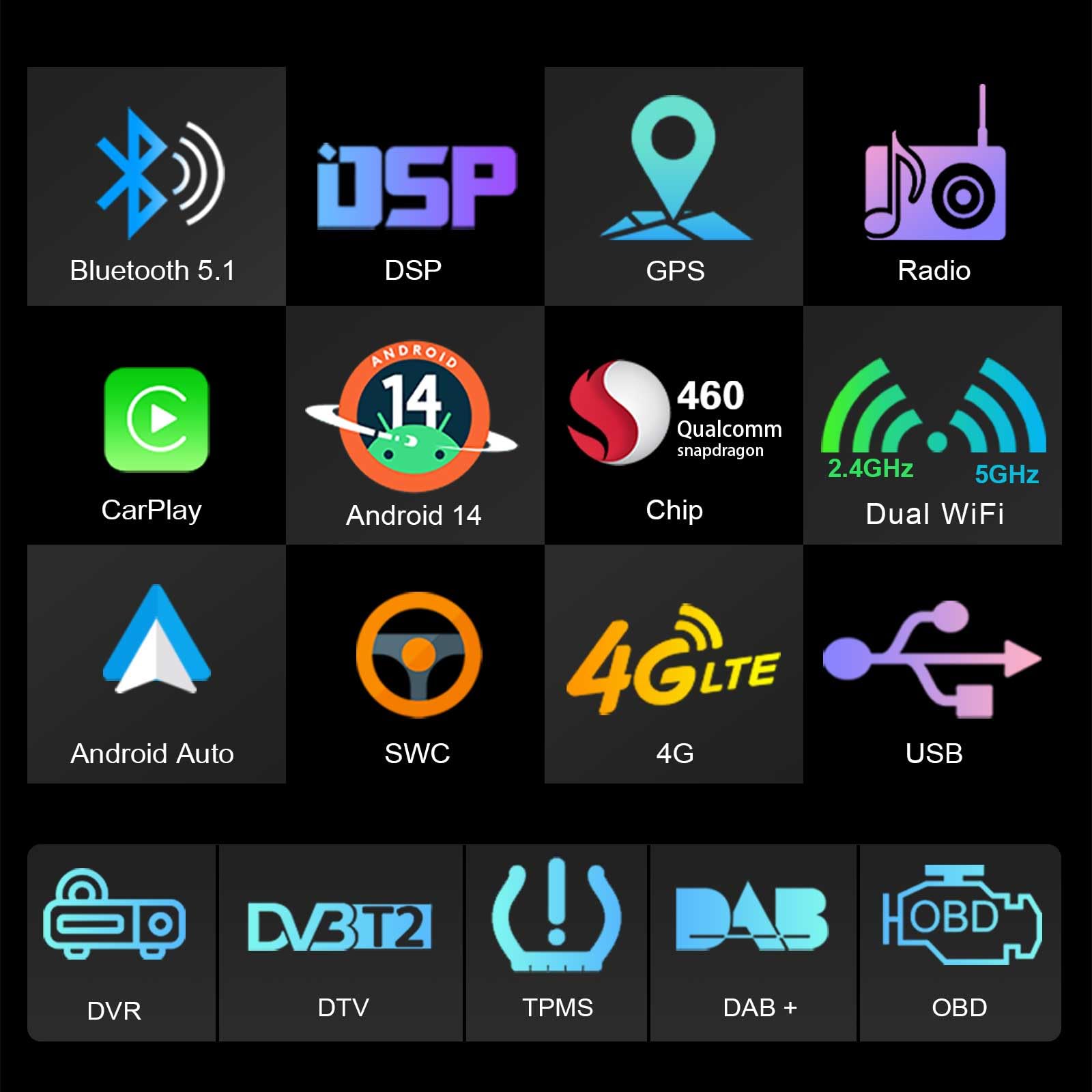 Erisin 8 Núcleos 4GB+64GB Android 14 DAB+ Radio Coche Estéreo para Mercedes BENZ Clase A/B W169 W245 Viano Sprinter Vito VW Crafter GPS Navegador 9" Pantalla CarPlay Android Auto Wifi 4G USB Bluetooth