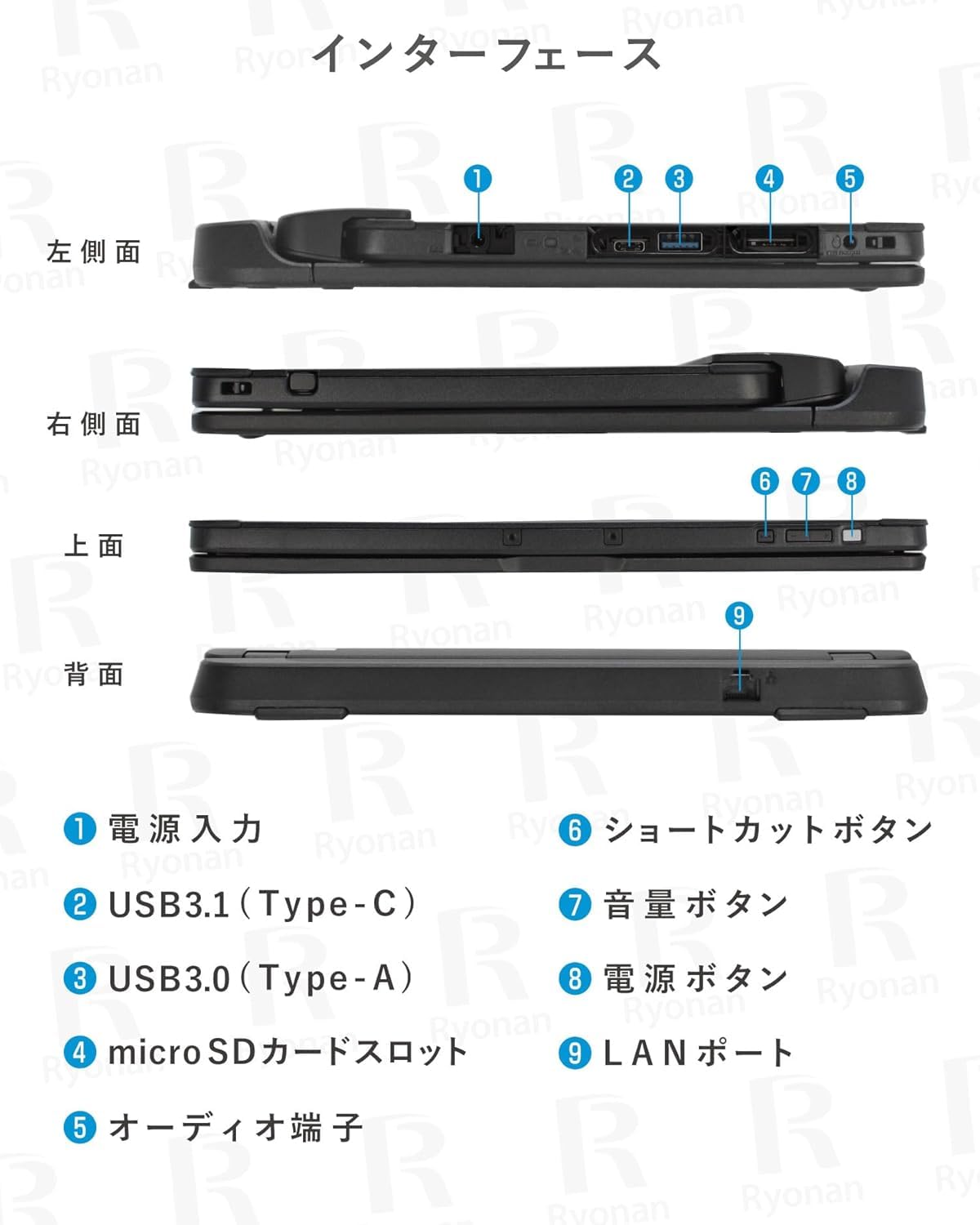 Amazon.co.jp: 【整備済み品】 【Amazon.co.jp限定】純正品 富士通