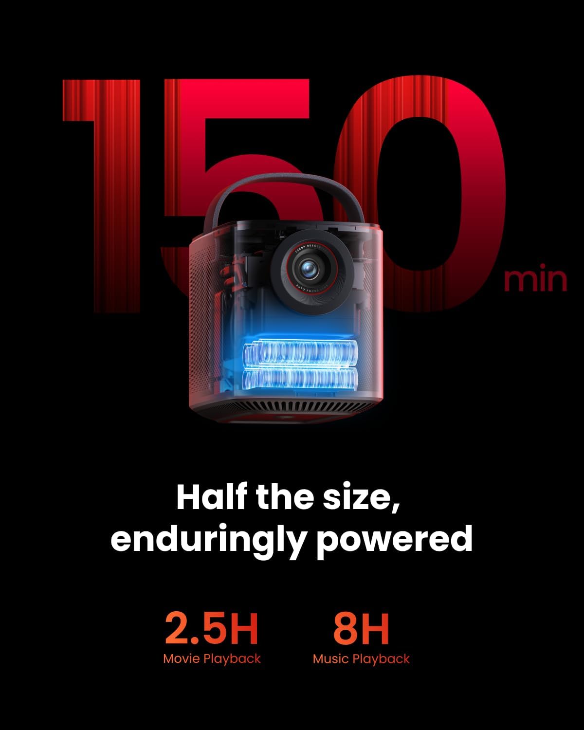 Proyectores NEBULA Mars 3 Air GTV - Licencia oficial de Netflix, brillo de 400 ANSI lúmenes, resolución nativa 1080P, sonido Dolby Digital, imagen de 150 pulgadas, batería - imagen 5