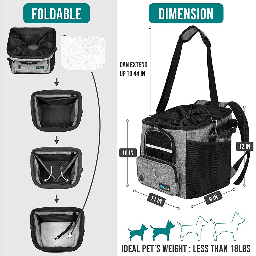 Amazon.co.jp: PetAmi 犬用バイクバスケット、ソフトサイド換気