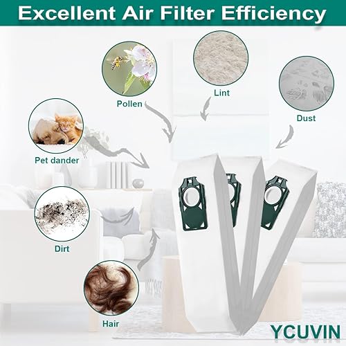 Miniatura 4 de HEPA Bags for Riccar Supralite RLH-6, R10S, R10CV, R17, R10P, R10, RLHC-6; for Simplicity Freedom SLH-6, S10S, S10D, S10CV, S10P, S10, S10SAND,