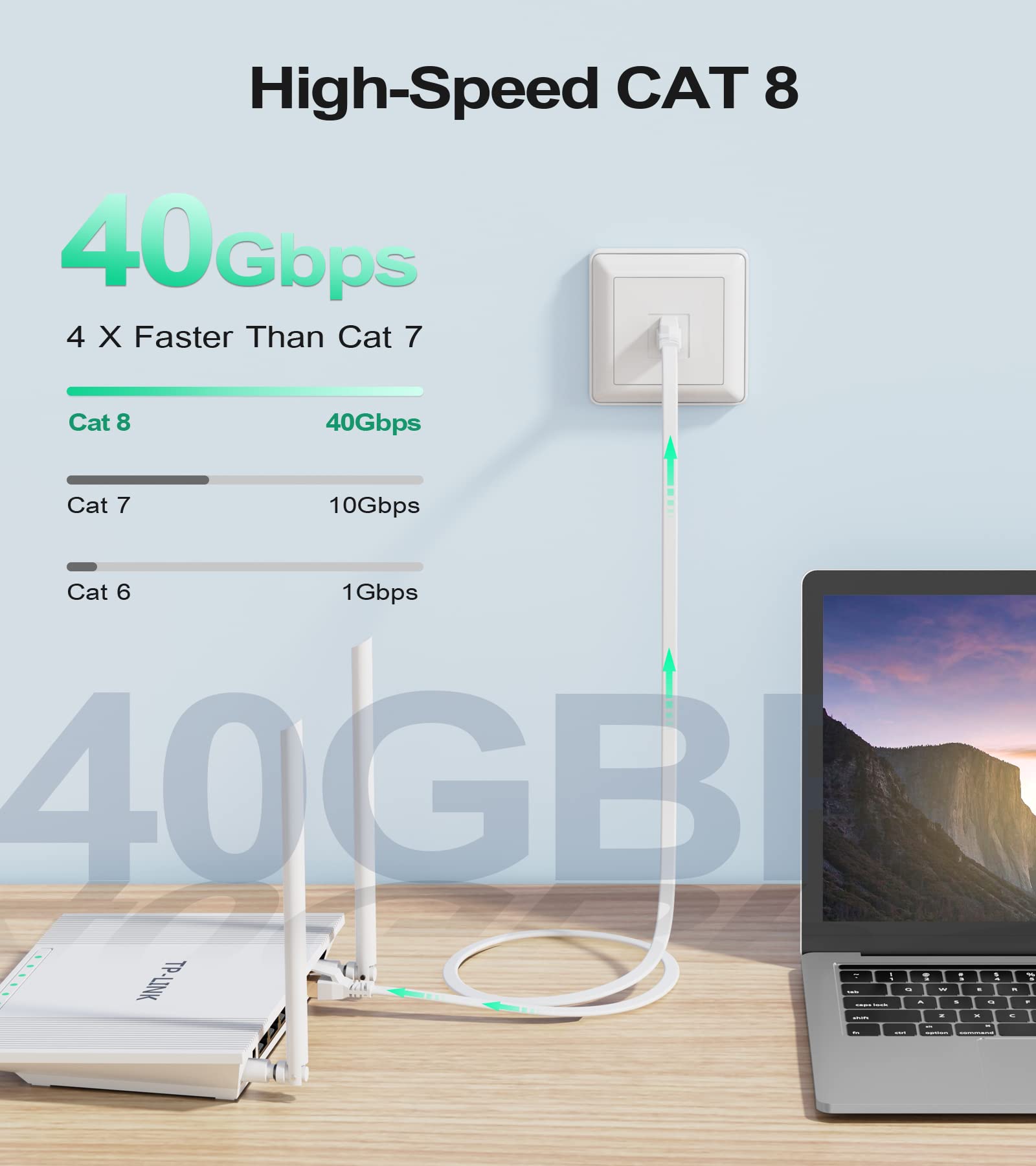 SWECENT Cable plano Ethernet CAT8 de 20 m, cable de red de conexión de alta velocidad de 40 Gbps con conector RJ45 compatible con Xbox, PC, PS5/S4, router, módem, Smart TV, WiFi (blanco)
