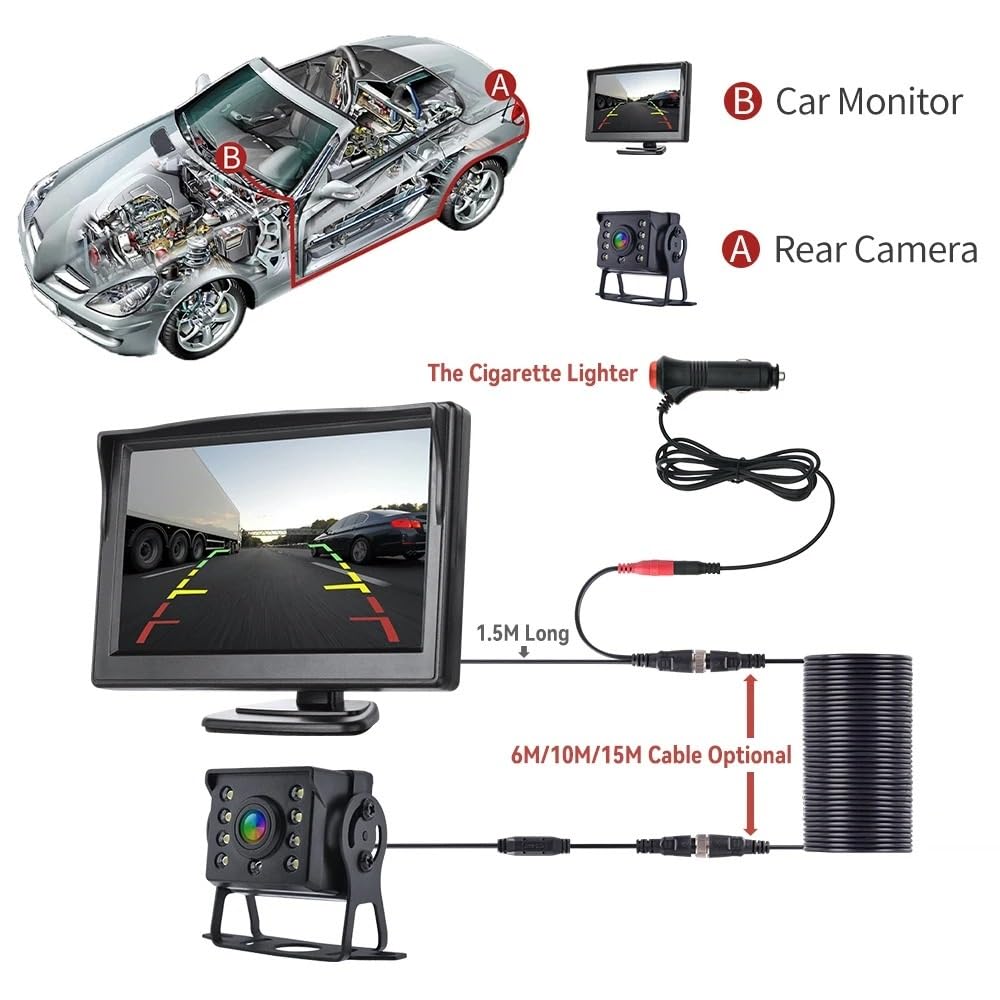 Telecamera Posteriore Per Camion Per Parcheggio | Posteriore per auto di backup universale con 4.3 o 5/7.(7inch 10M)